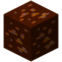 Copper Ore